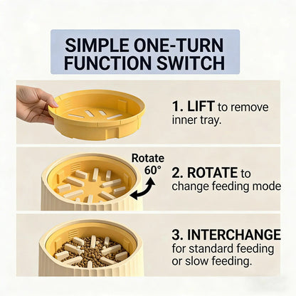 Slow Feeder Dog,Anti-Slip Feeder Slo Anti-Choking Removable Easy Clean Slow Feeder down Eating for Mediumsized Dogs Small Dog Puzzle Toys Pet Bowls Dogfood